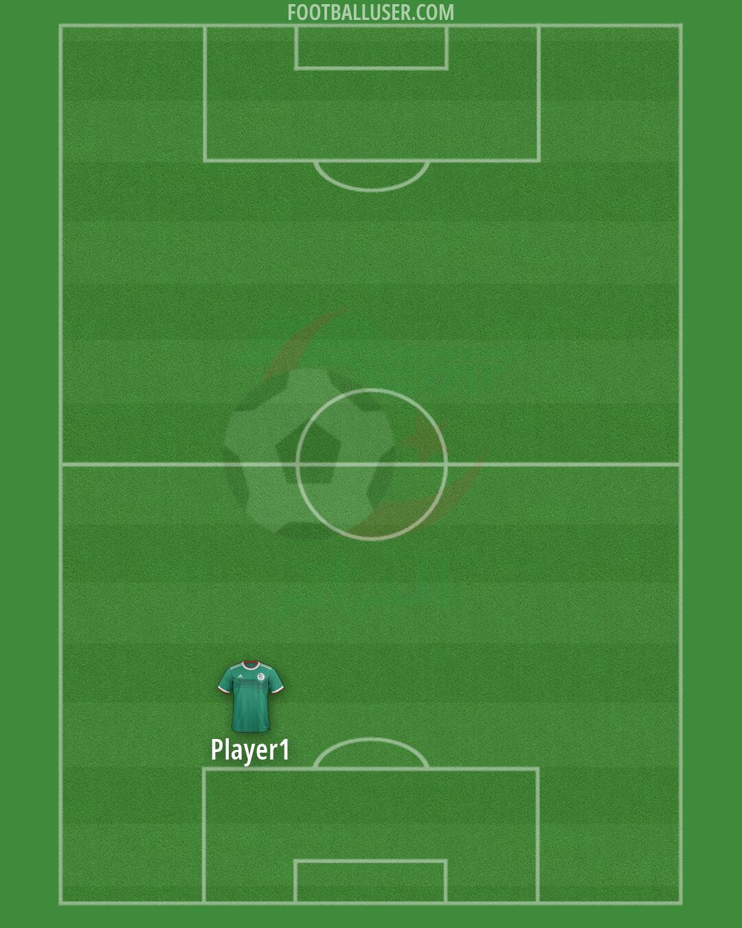 Algeria Formation 2026