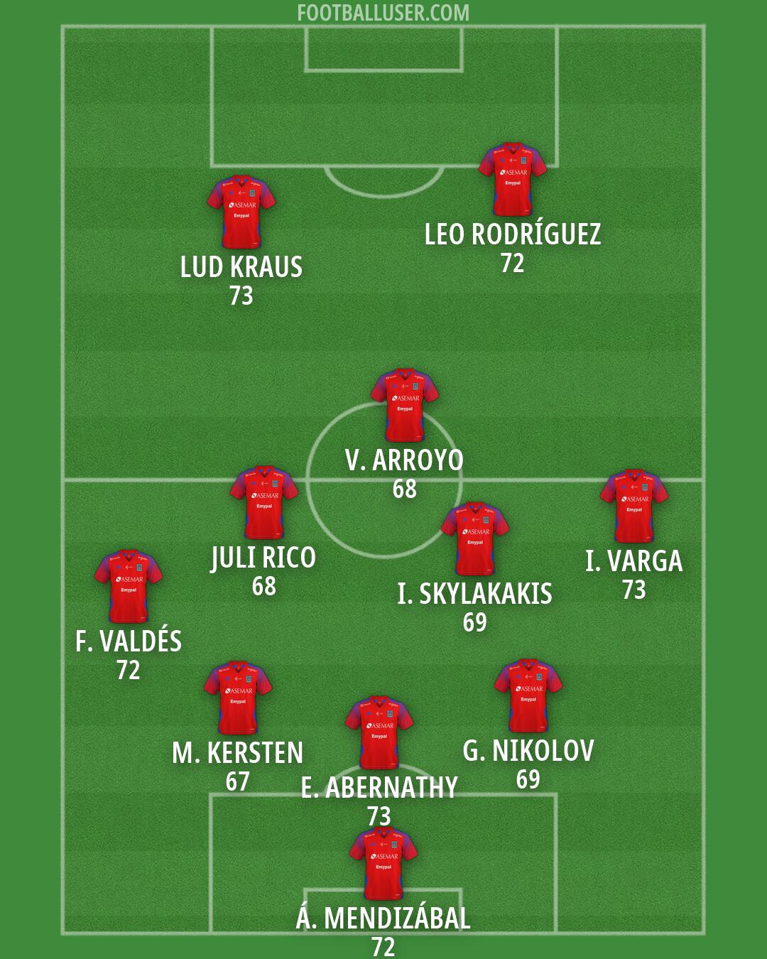 Tarazona Formation 2026