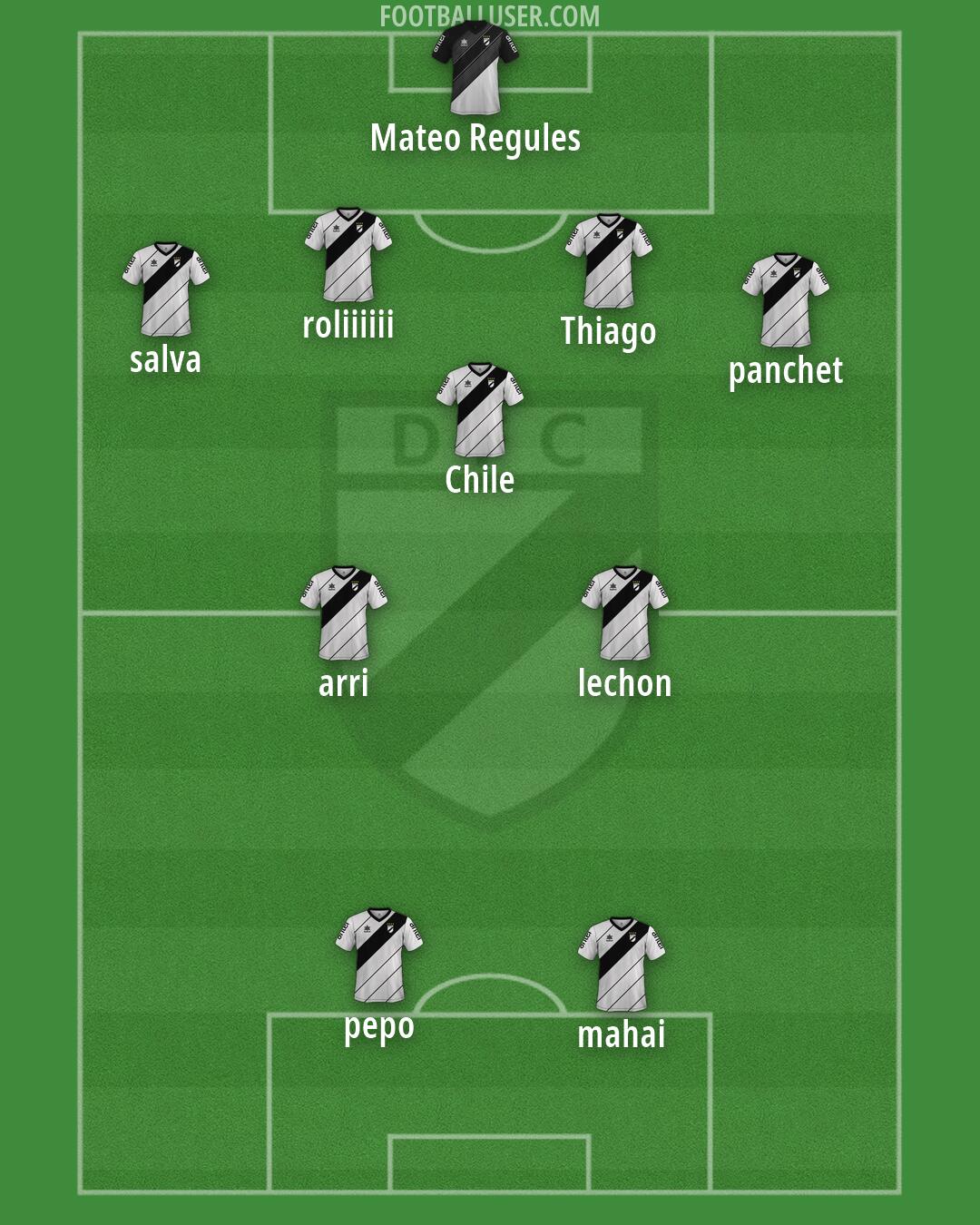 Danubio Formation 2026