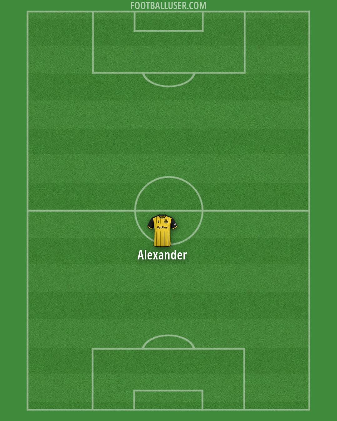 AFC Fylde Formation 2026