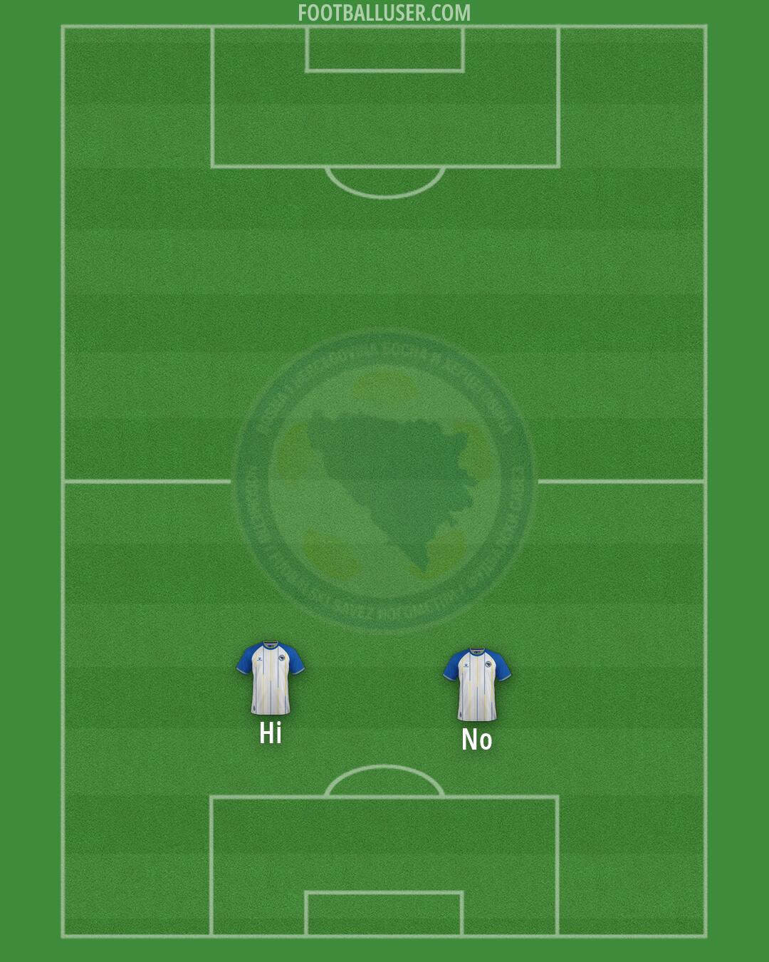 Bosnia and Herzegovina Formation 2026