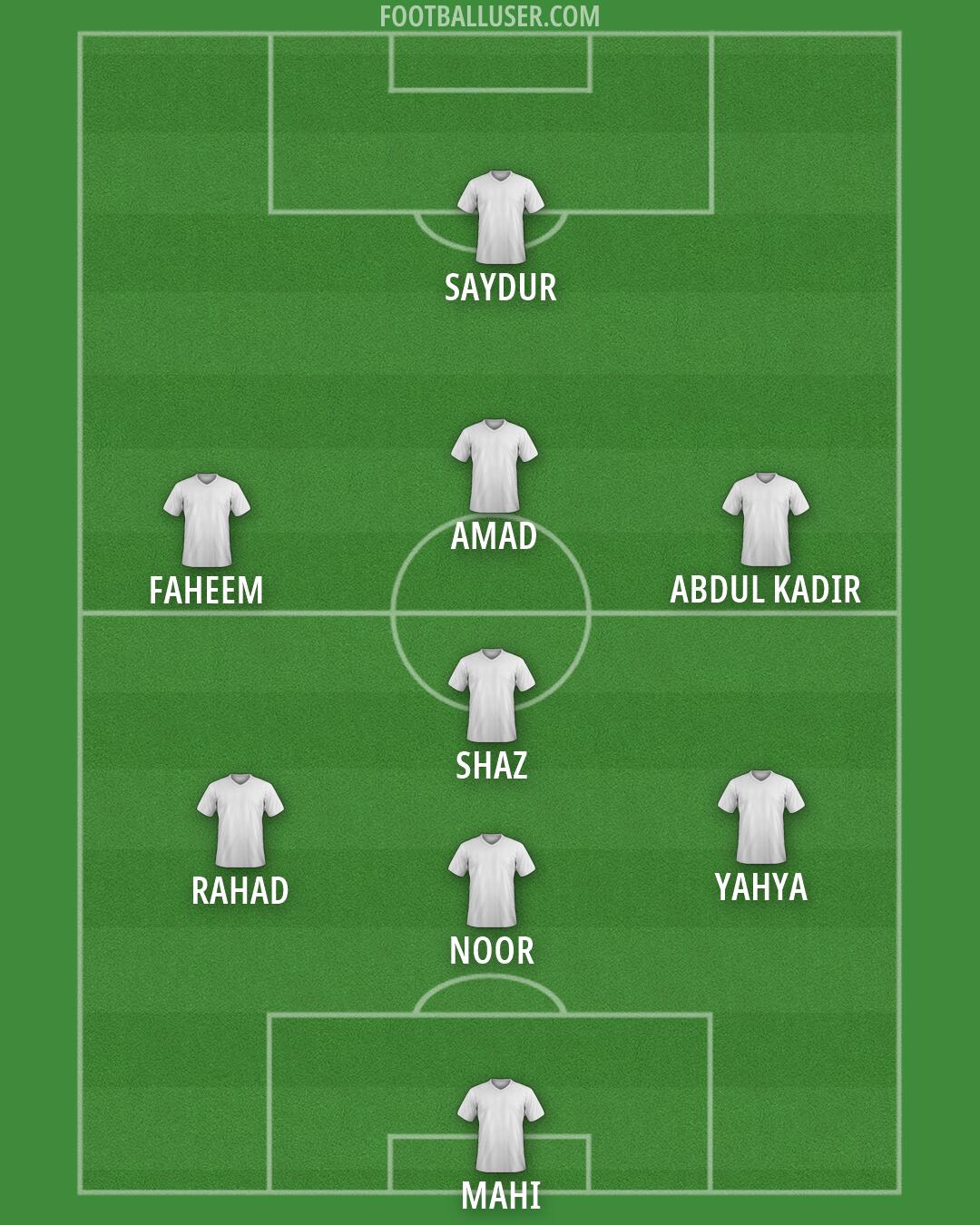 Custom Team Formation 2026