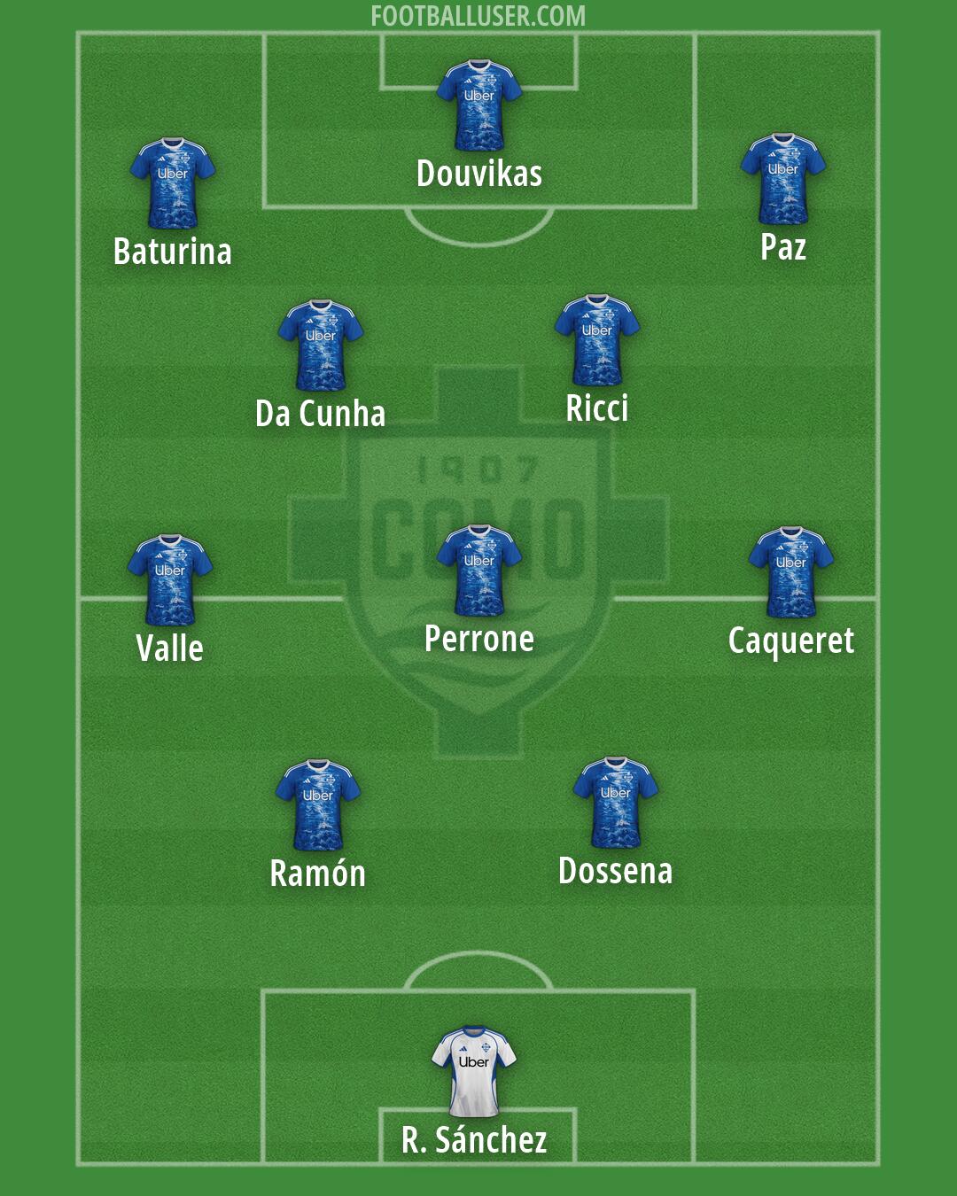 Como Formation 2026