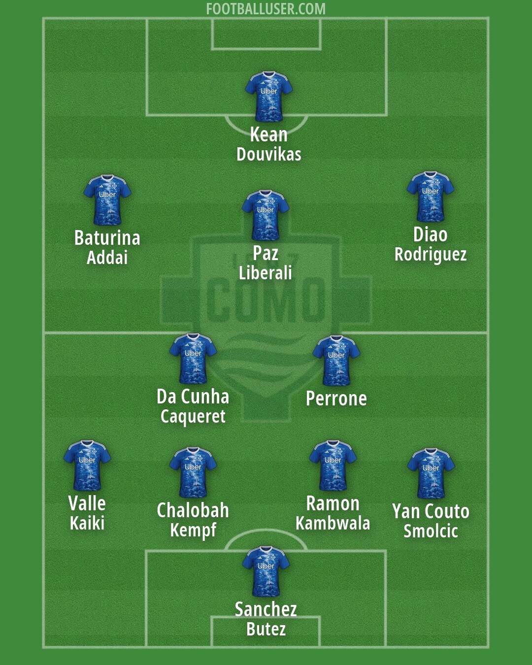 Como Formation 2026