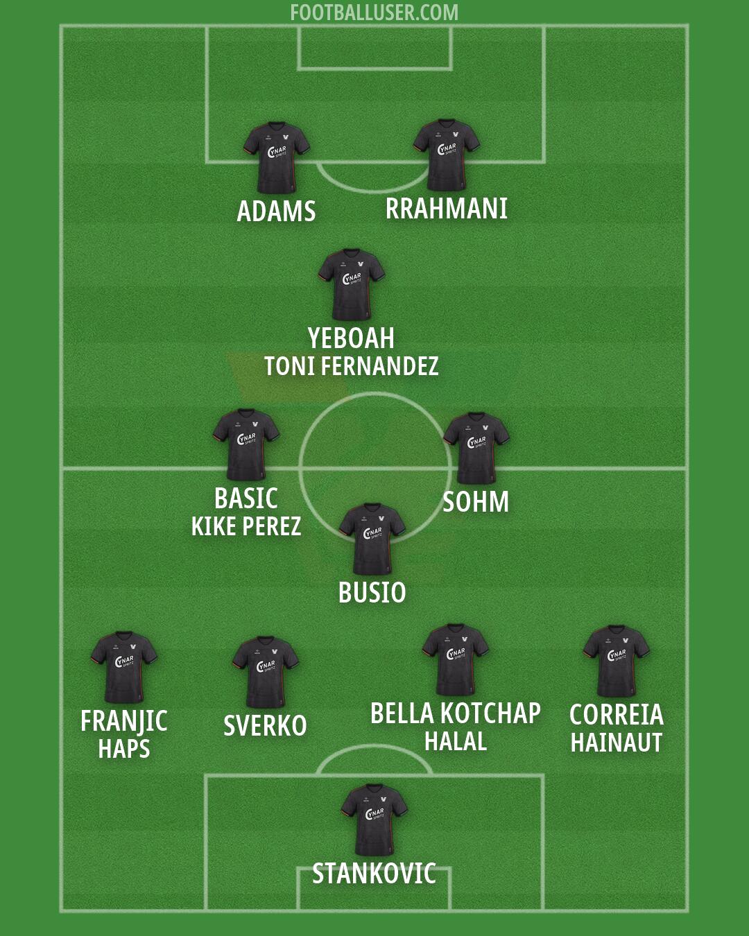 Venezia Formation 2026