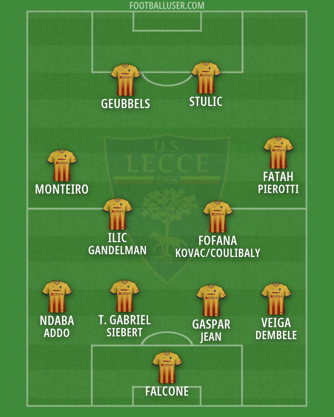 Lecce Formation 2026