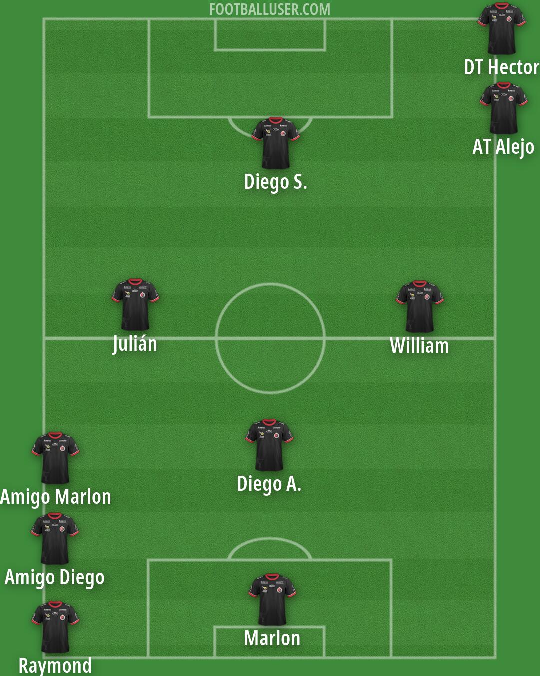 Cúcuta Deportivo Formation 2026