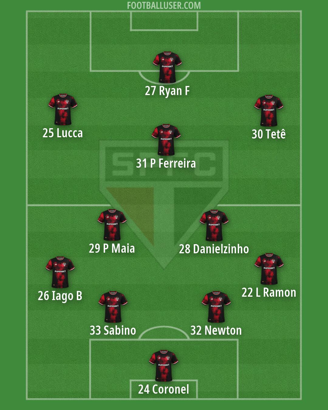 São Paulo Formation 2026