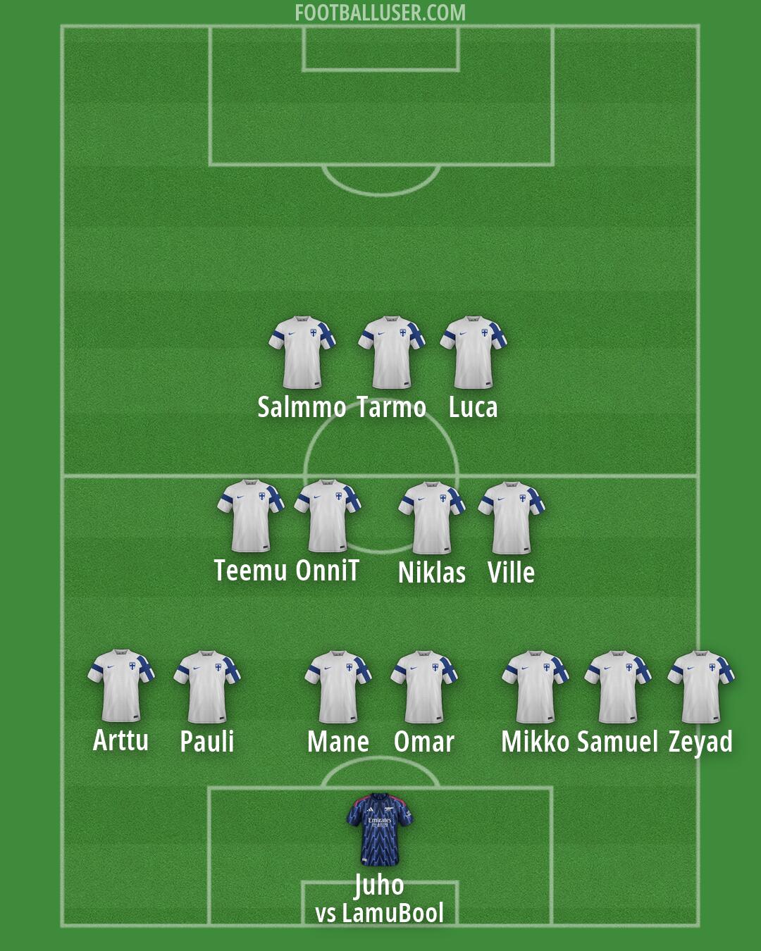 Custom Team Formation 2026