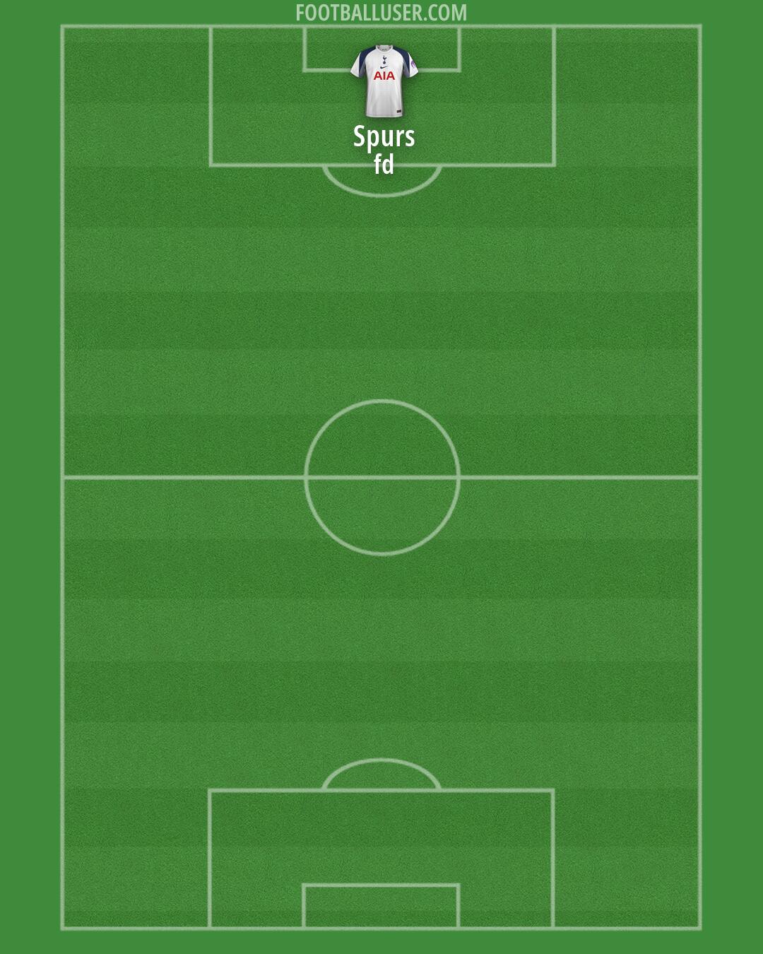 Tottenham Formation 2026