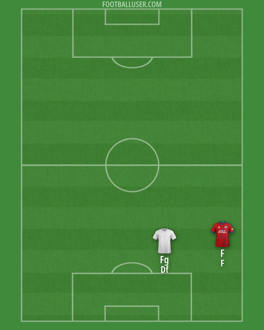 Aldershot Formation 2026