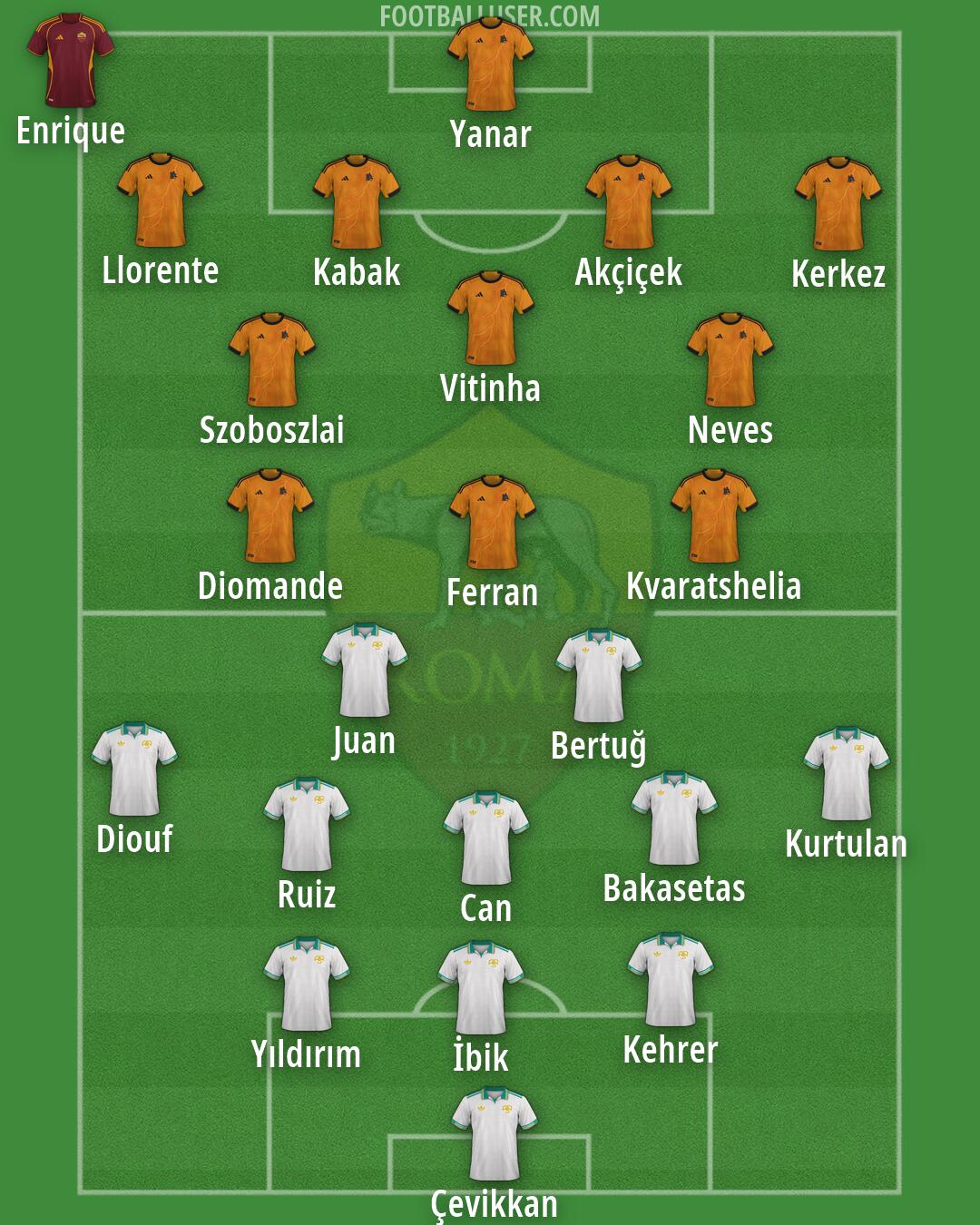 Roma Formation 2026