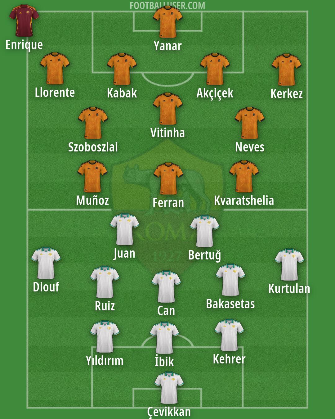 Roma Formation 2026