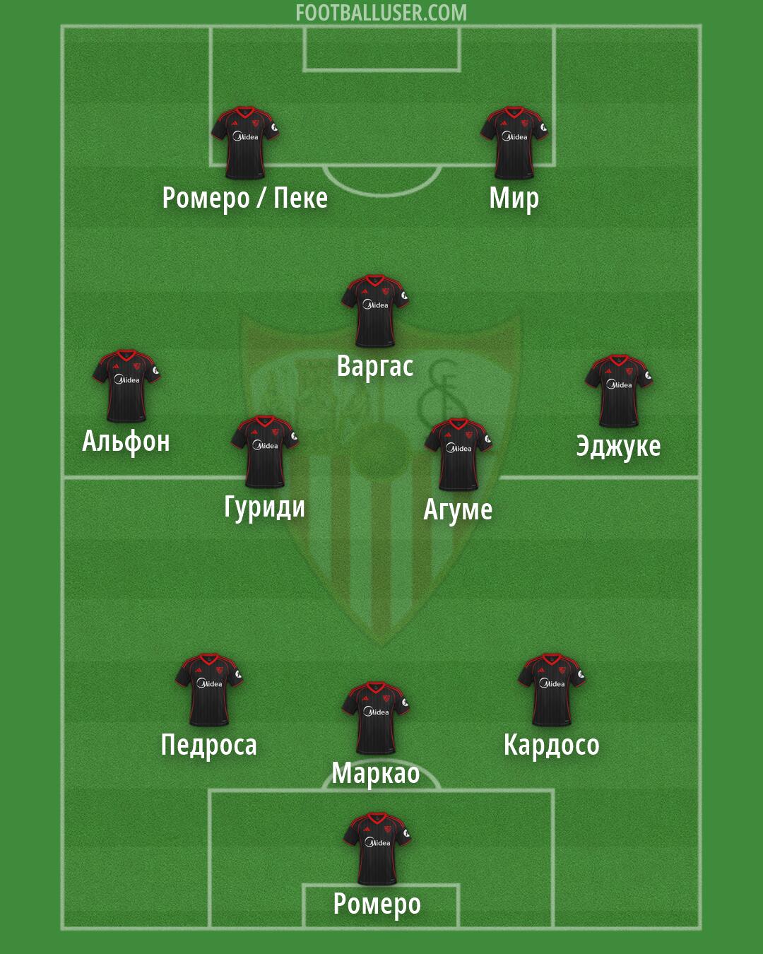 Sevilla Formation 2026