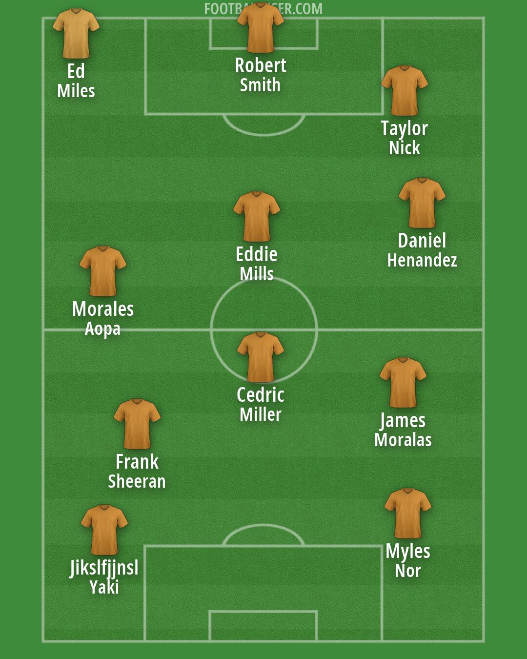 Custom Team Formation 2026