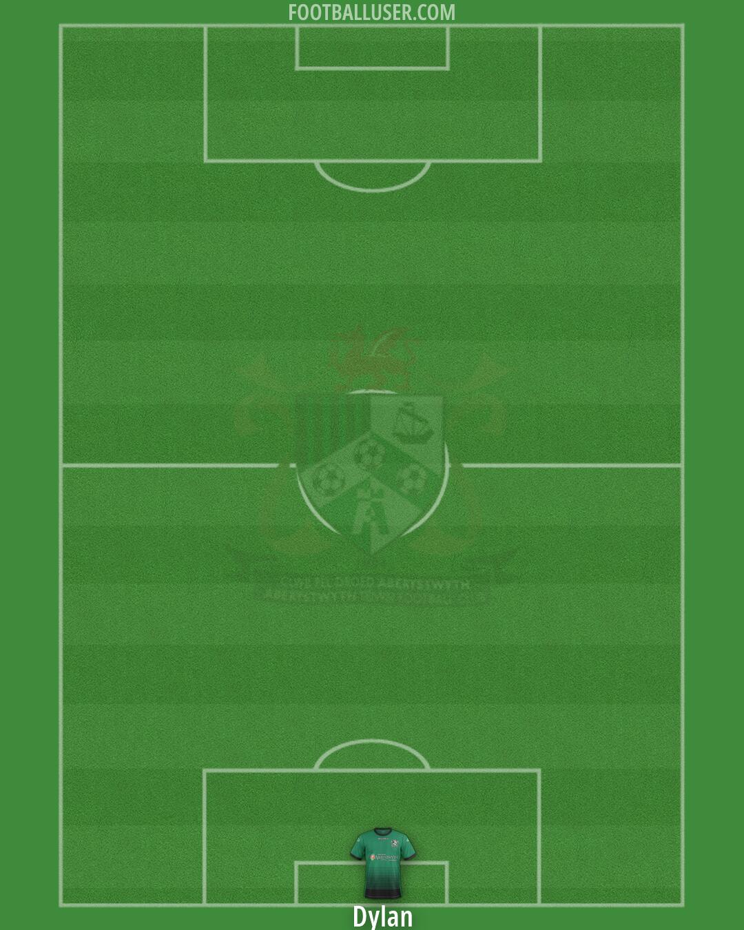 Aberystwyth Formation 2026