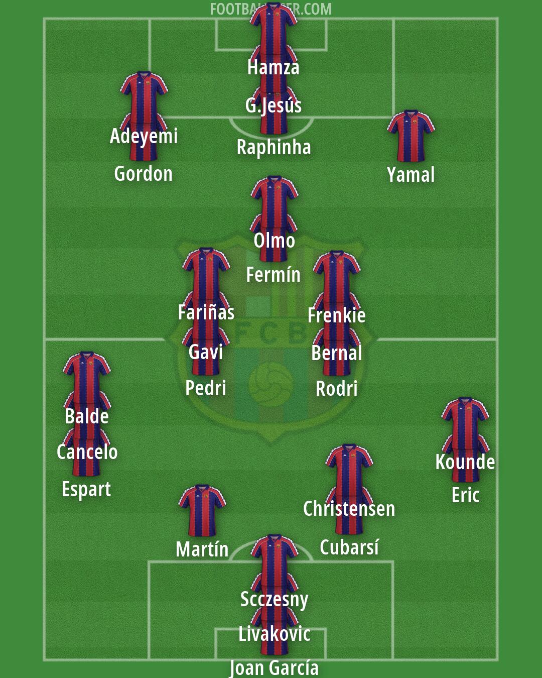 Barcelona Formation 2026