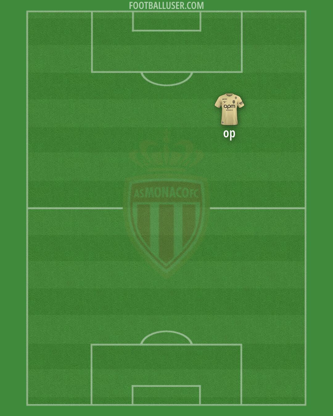 Monaco Formation 2026