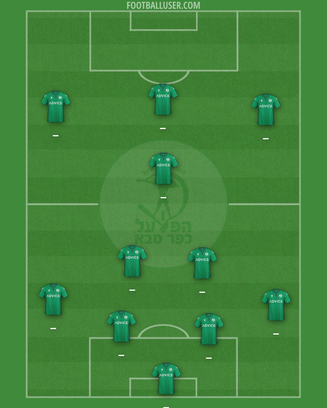 Hapoel Kfar-Saba Formation 2026