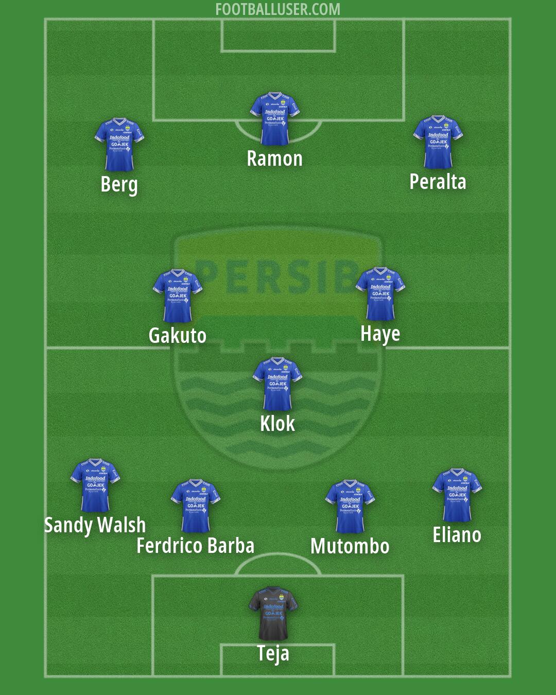 Persib Formation 2026