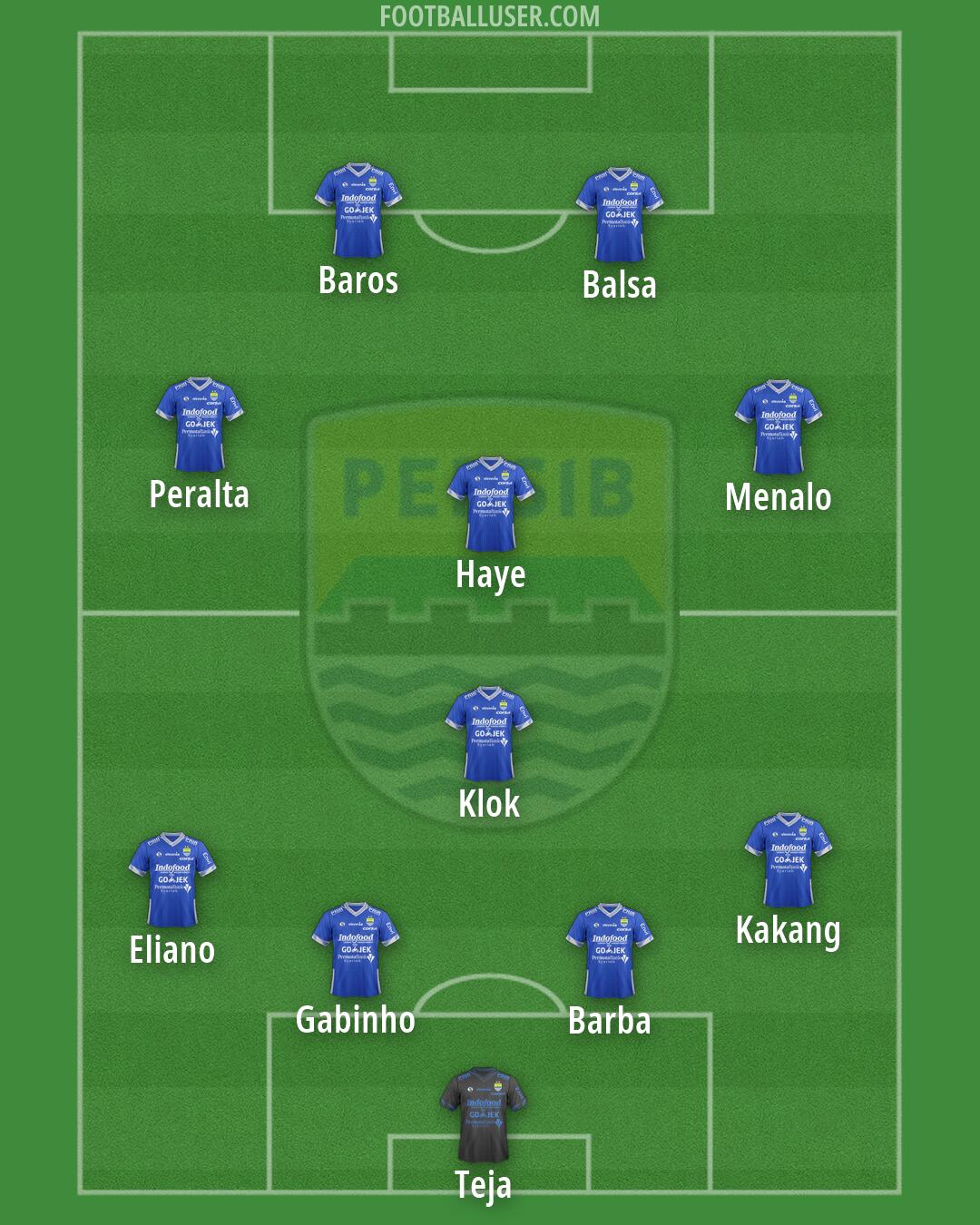 Persib Formation 2026