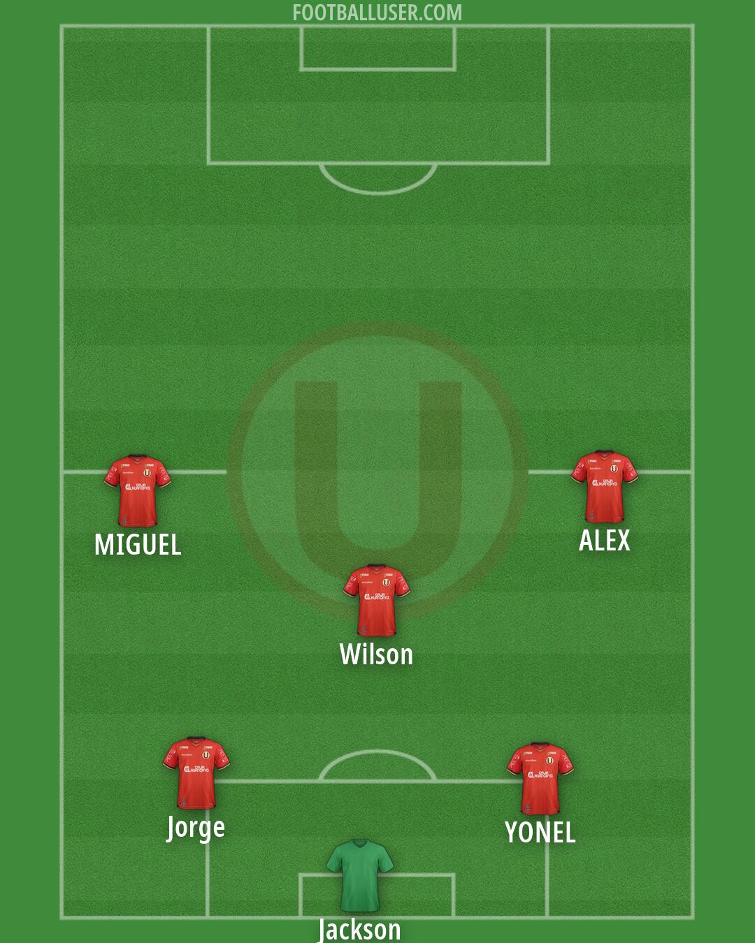 Universitario Formation 2026