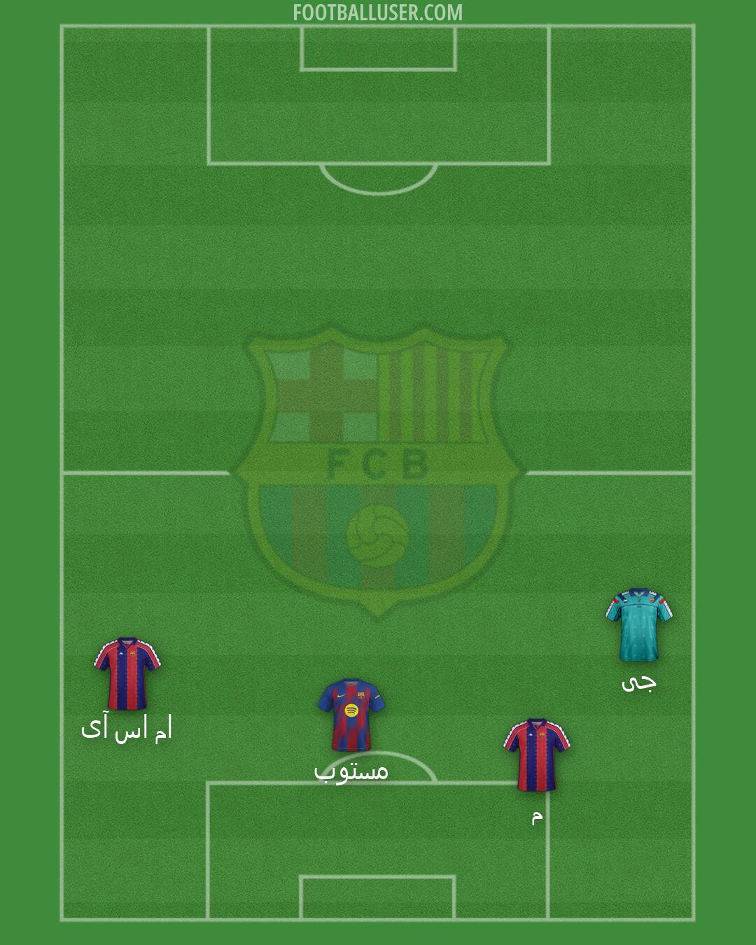 Barcelona Formation 2026