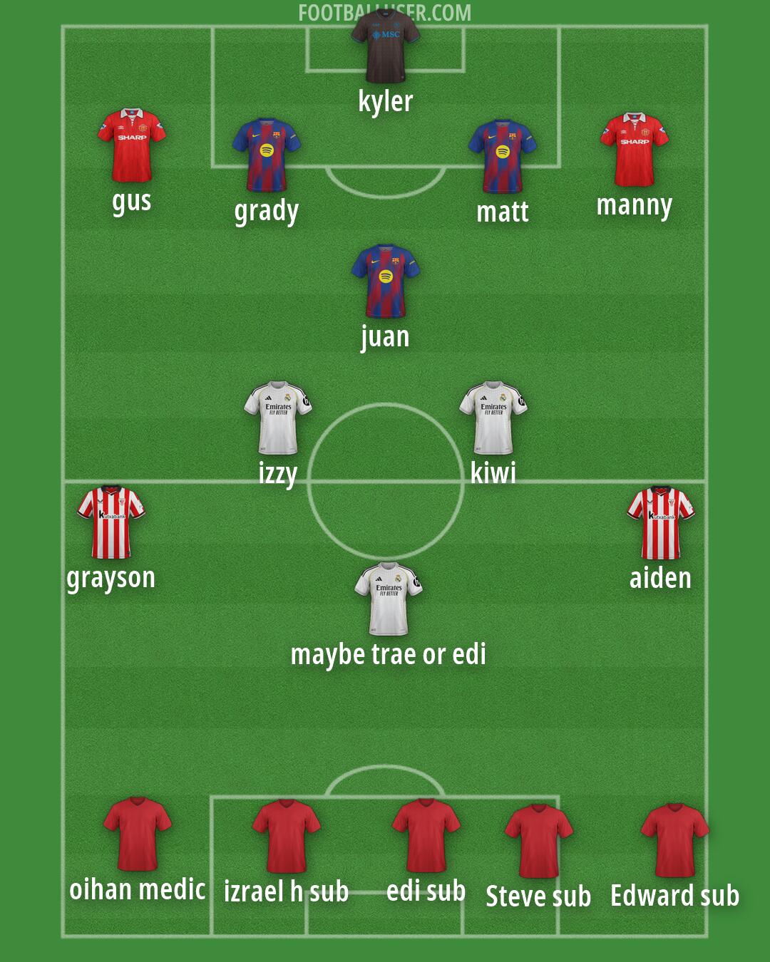 Custom Team Formation 2026