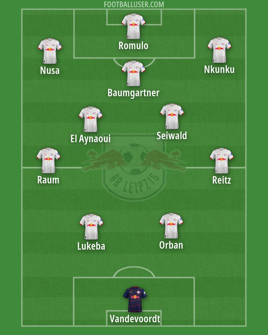 RB Leipzig Formation 2026