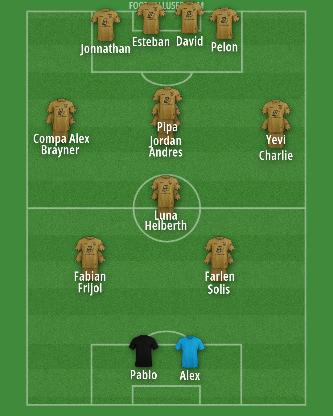 Custom Team Formation 2026