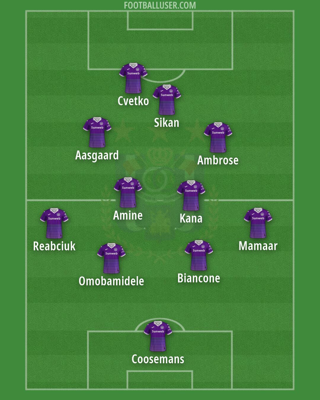 Anderlecht Formation 2026