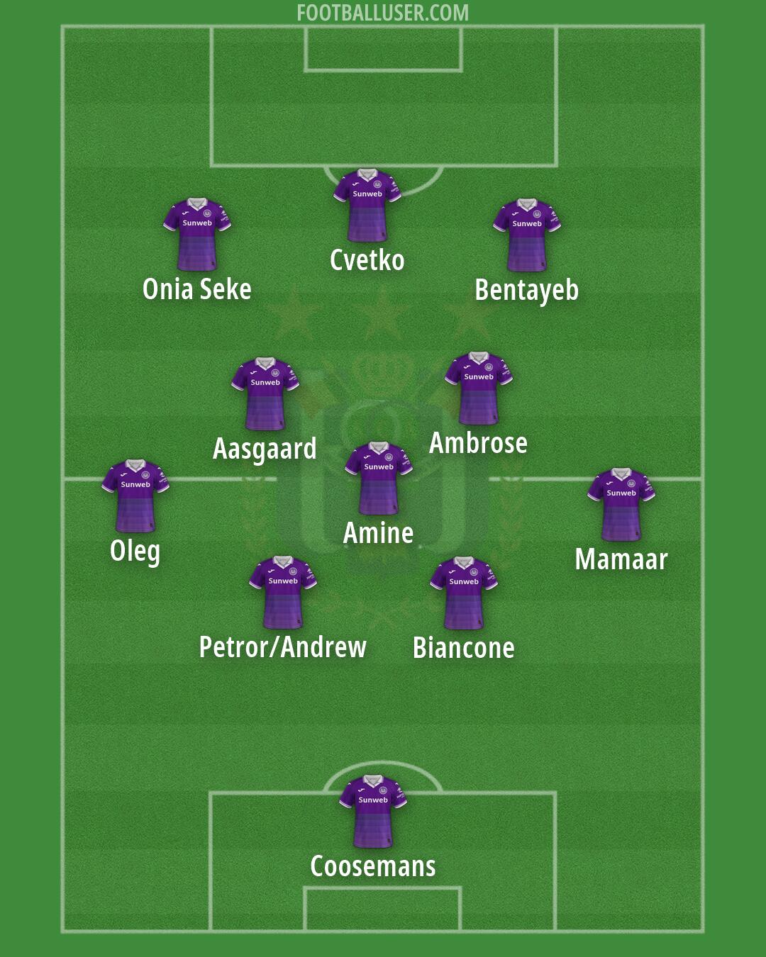 Anderlecht Formation 2026