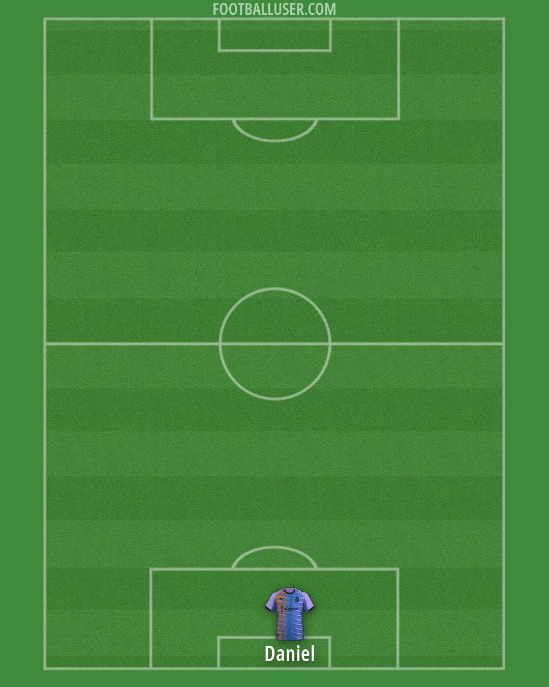Blackpool Formation 2026