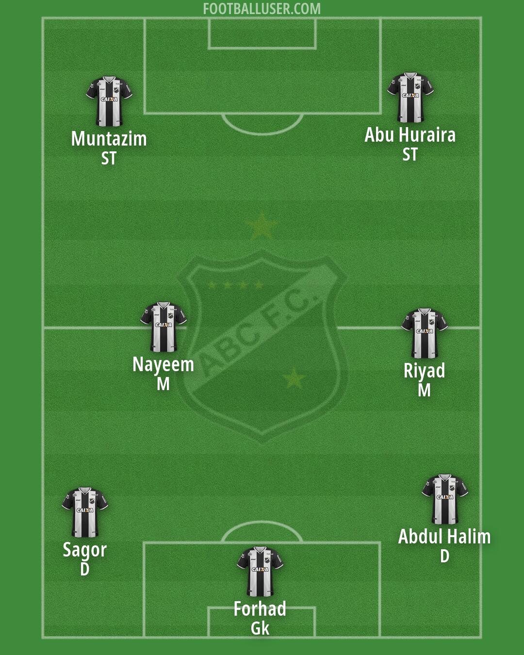 ABC Formation 2026