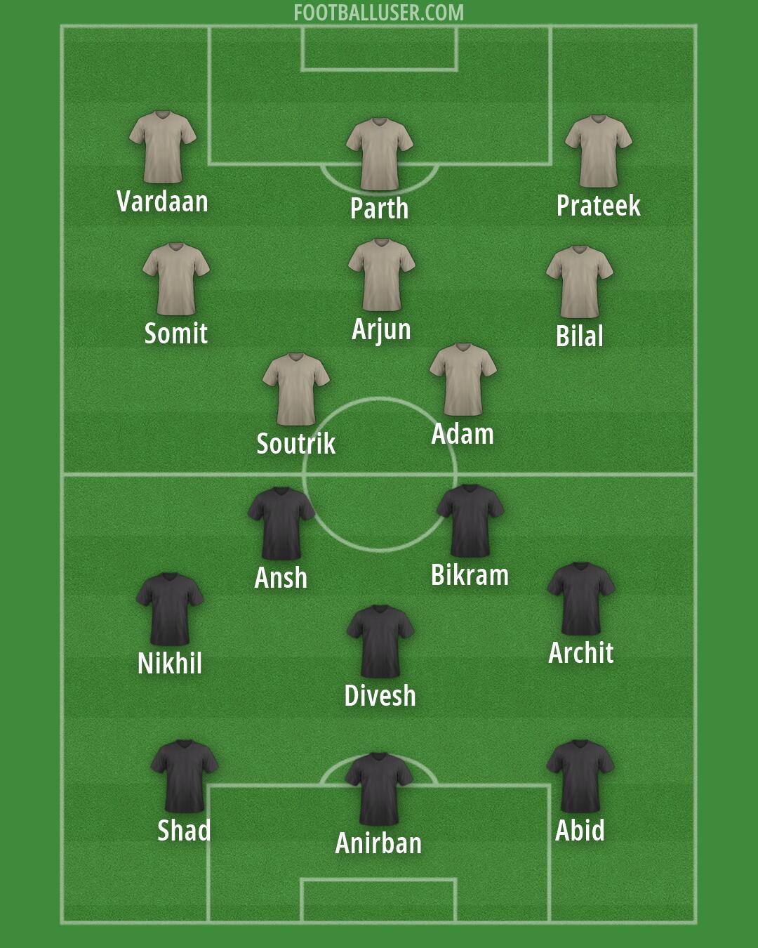 Custom Team Formation 2026