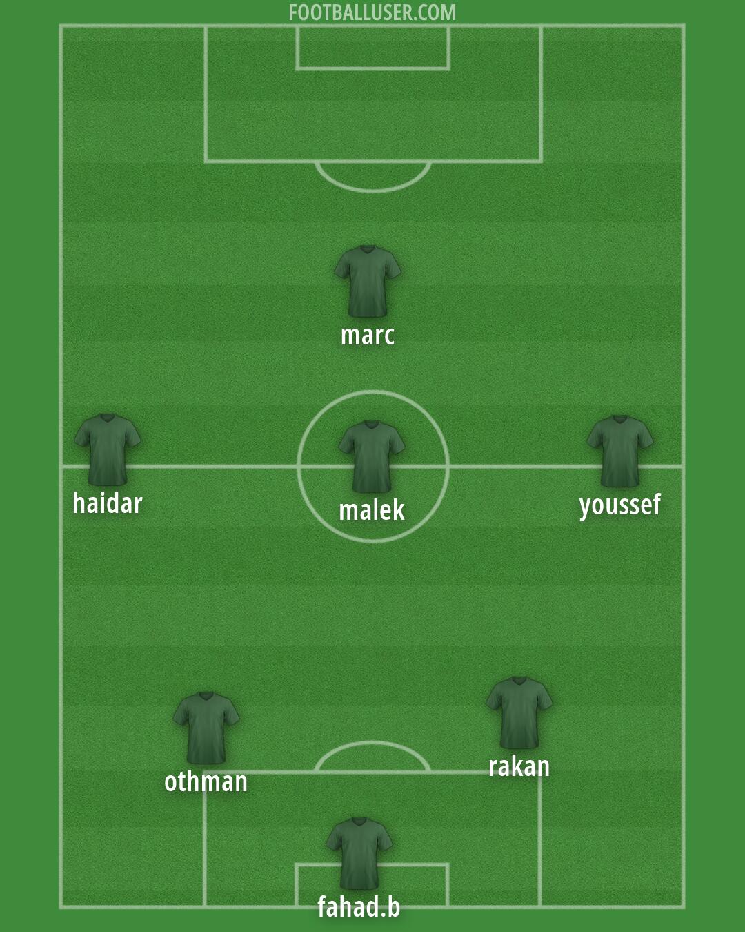 Custom Team Formation 2026