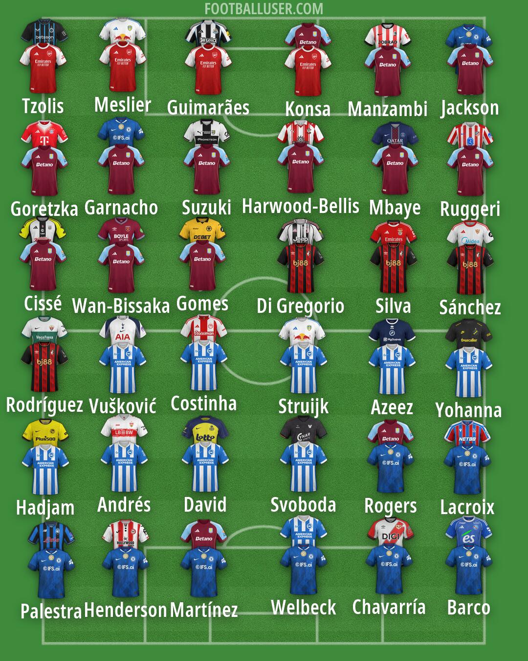 Custom Team Formation 2026