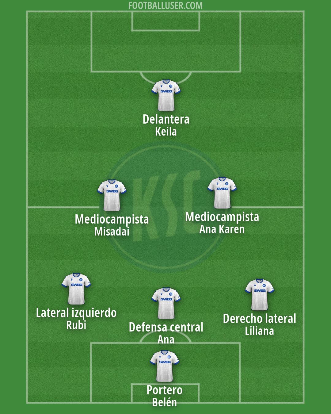 Karlsruhe Formation 2026
