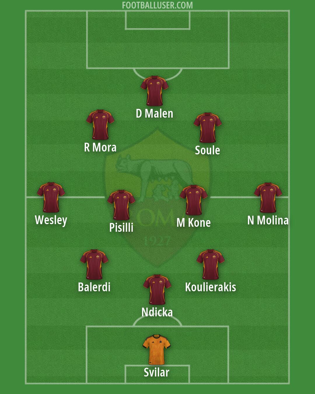 Roma Formation 2026