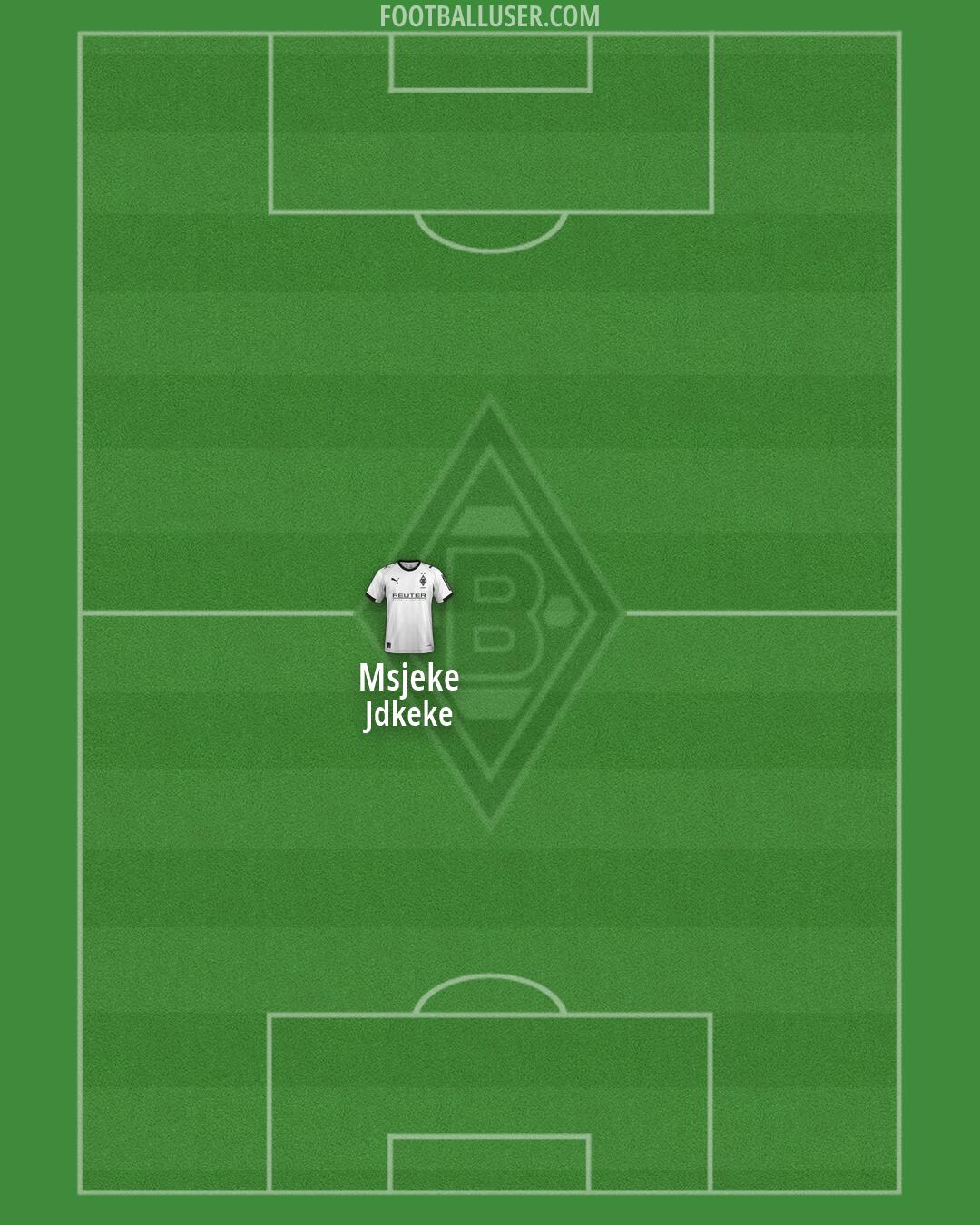 Borussia M'gladbach Formation 2026