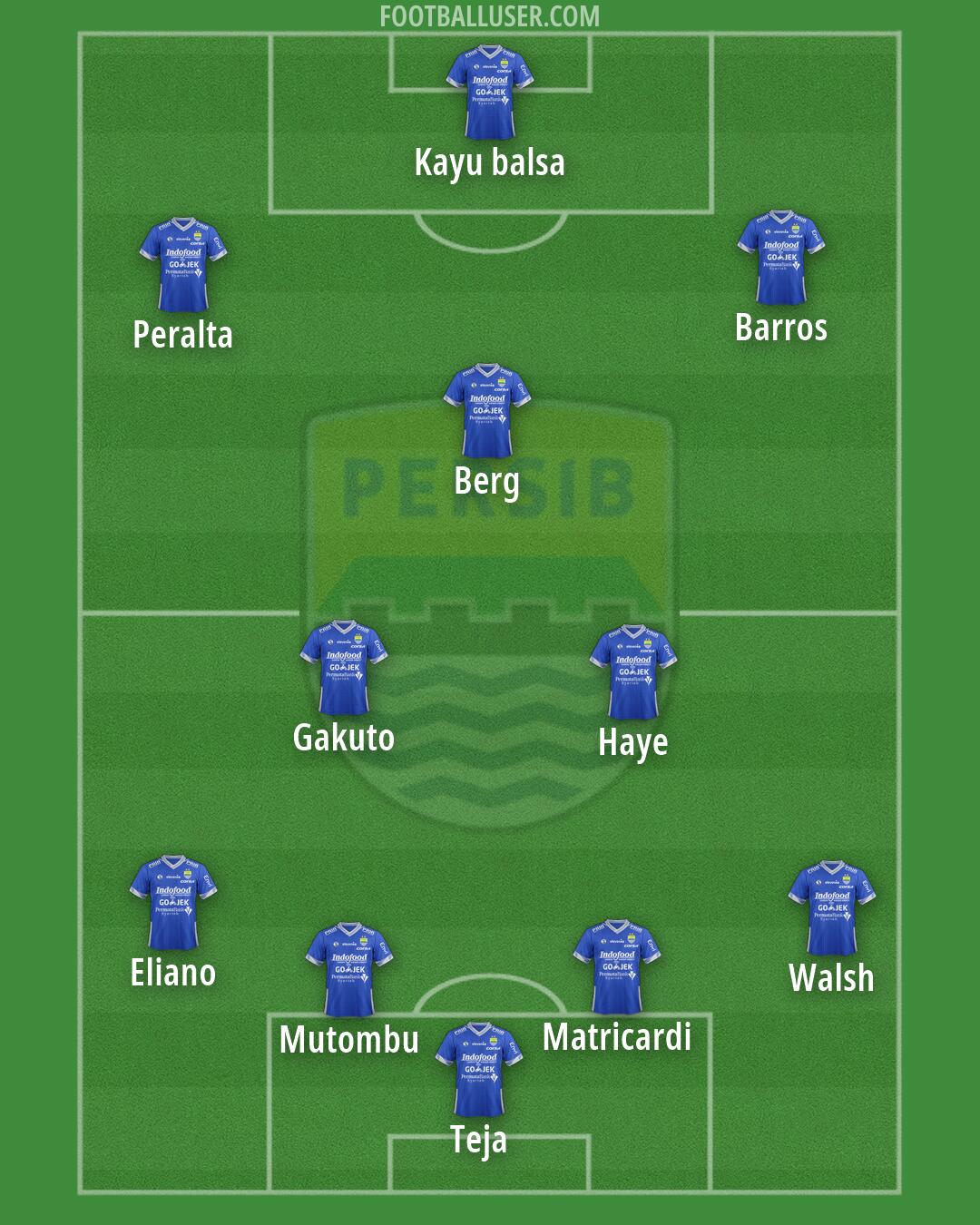 Persib Formation 2026