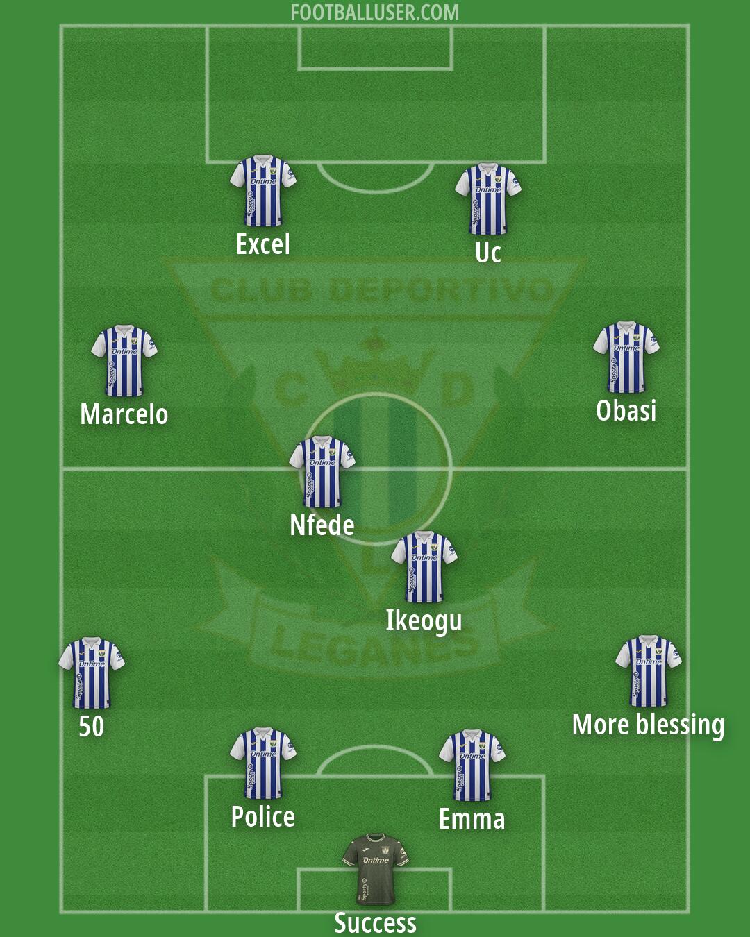 Leganés Formation 2026