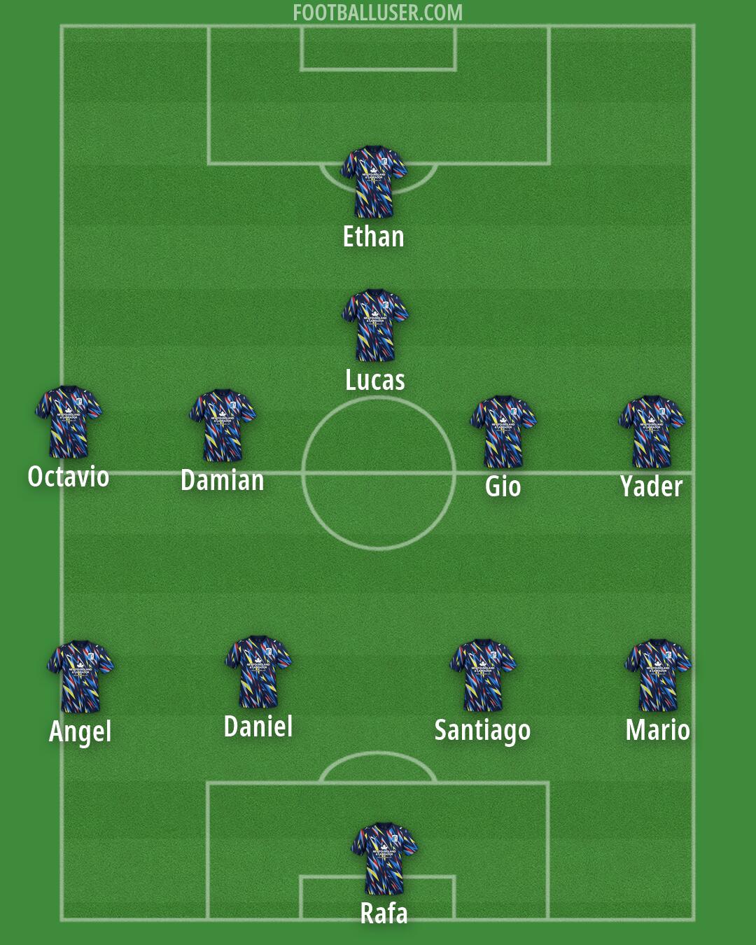 Barrow Formation 2026
