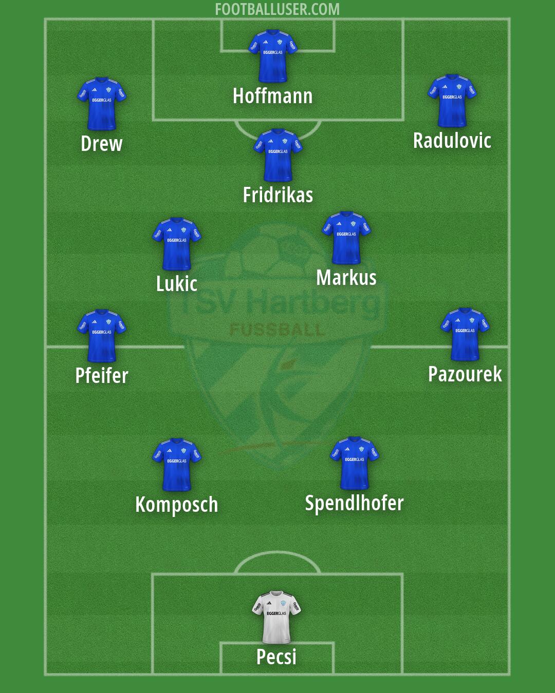 TSV Hartberg Formation 2026