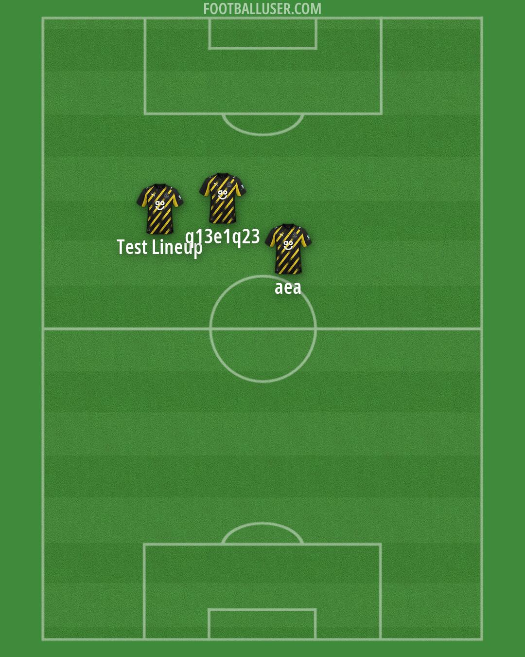 Altrincham Formation 2026