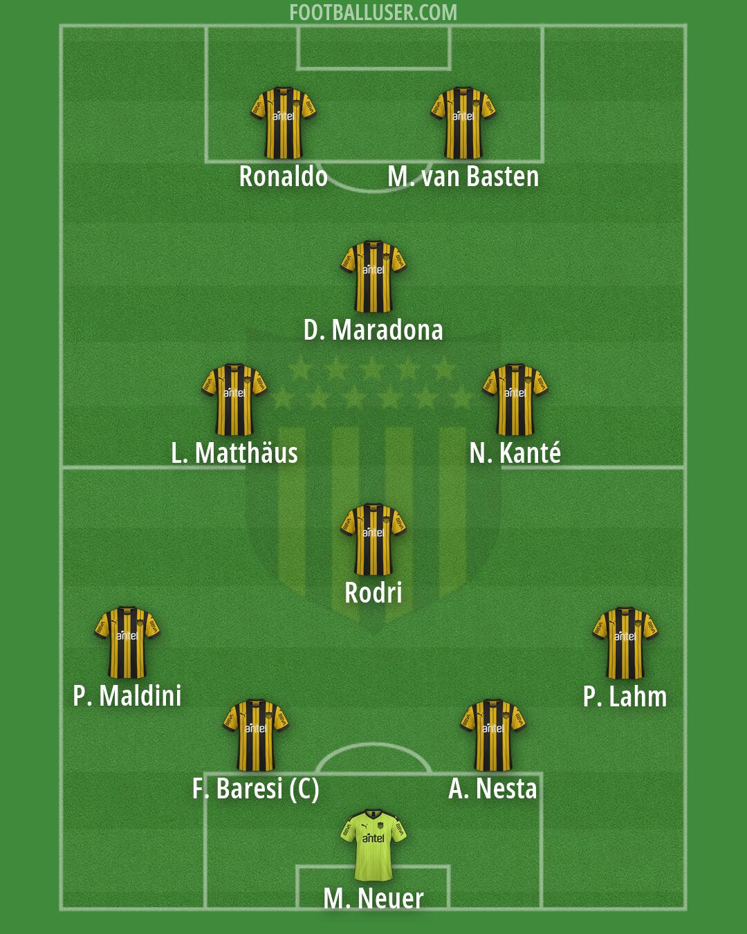 Peñarol Formation 2026