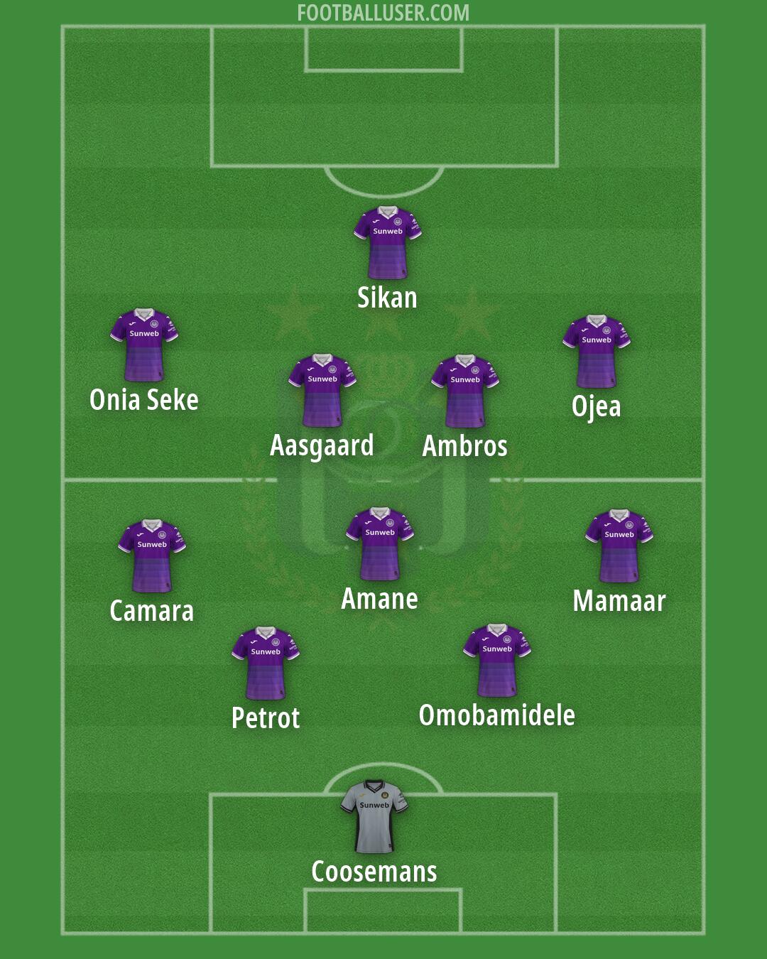 Anderlecht Formation 2026