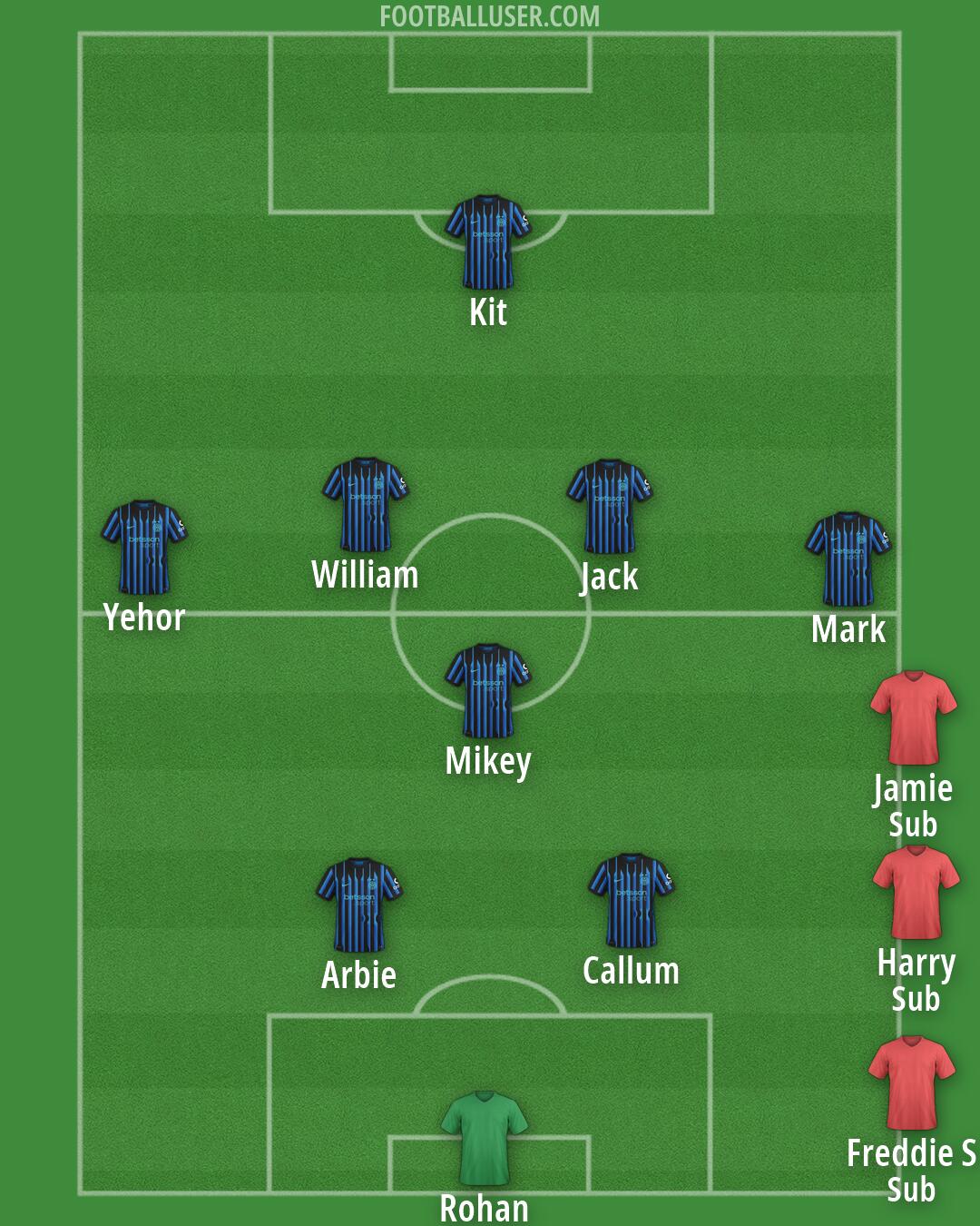 Inter Formation 2026