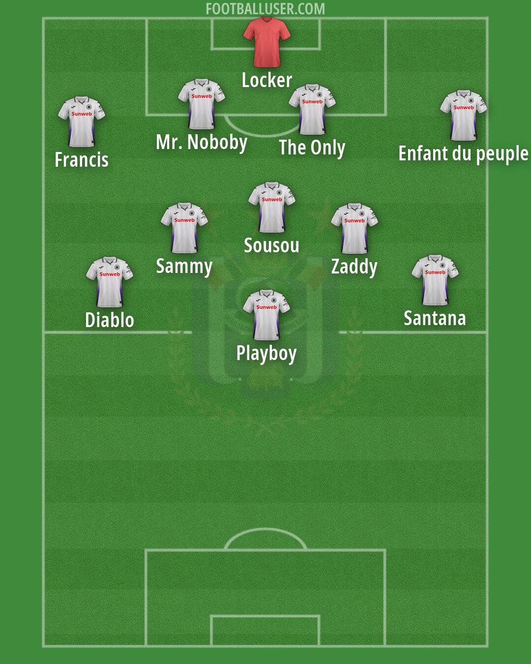 Anderlecht Formation 2026