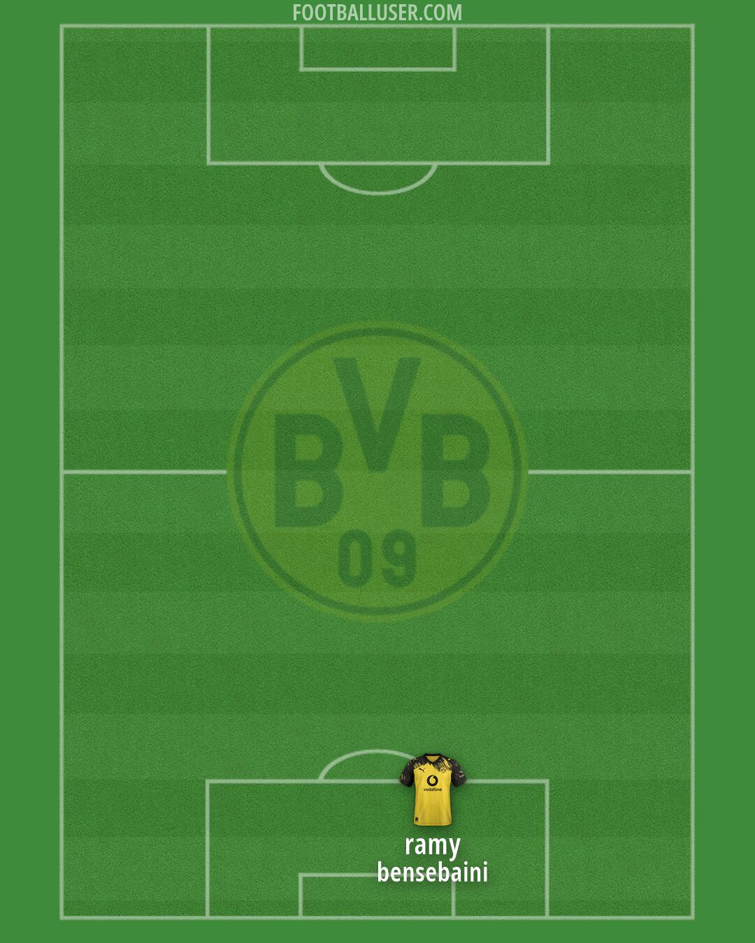 Borussia Dortmund Formation 2026